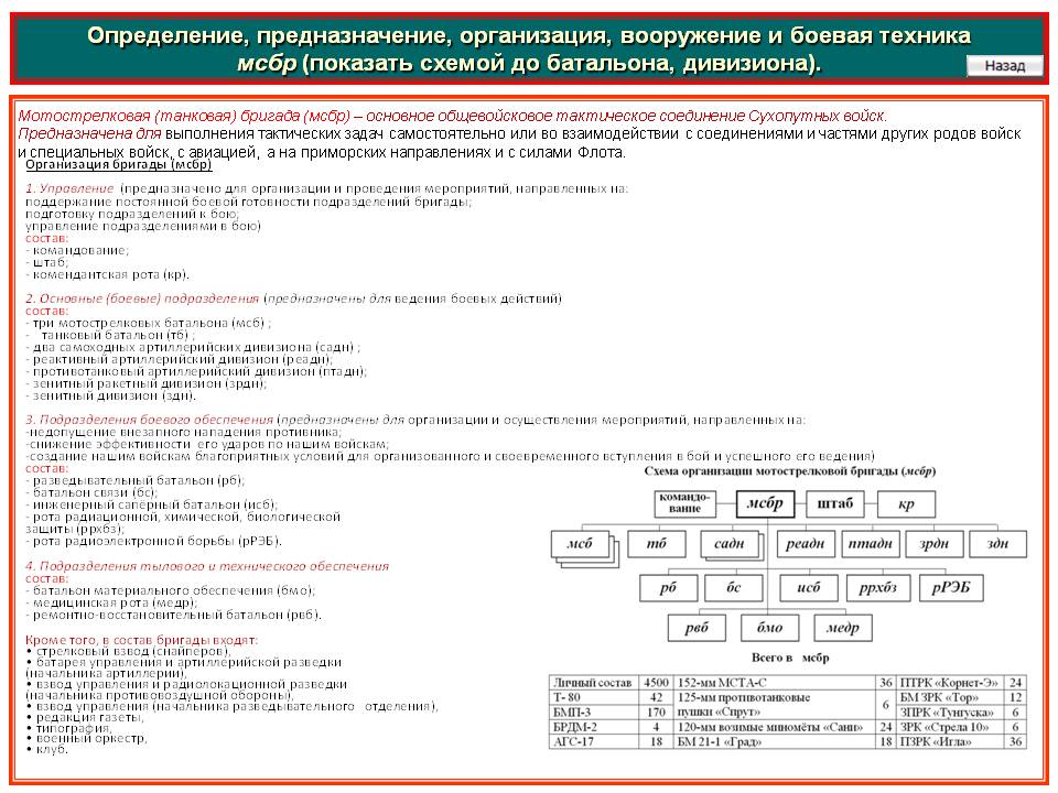 Кракена точка нет